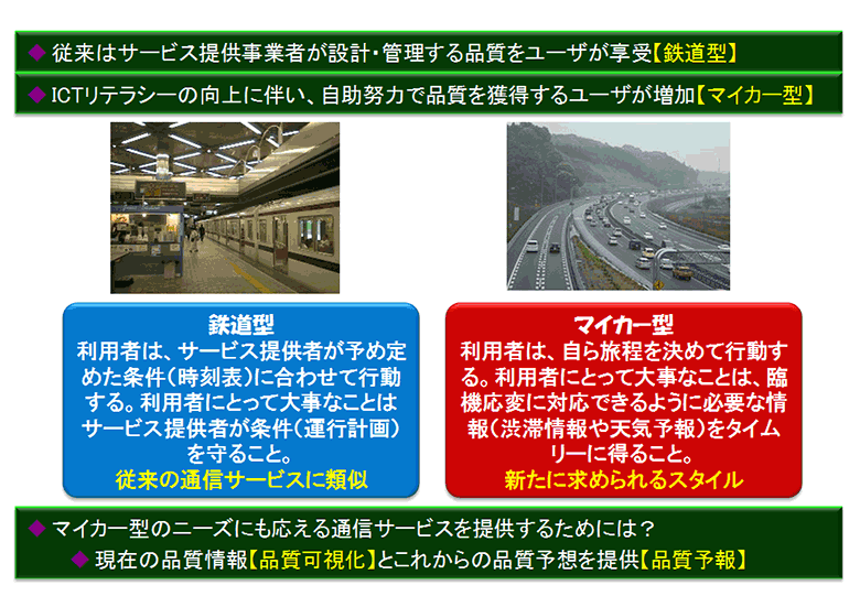 概要図