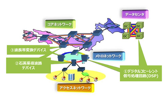 spp.png