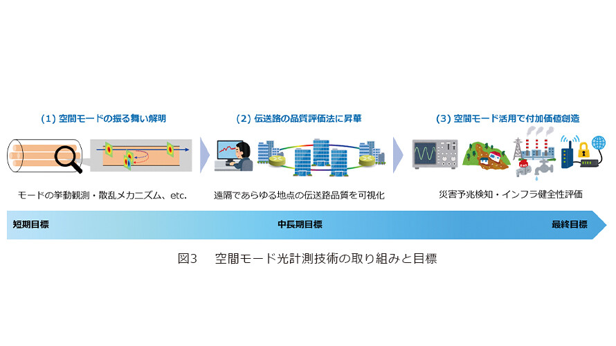 3-9.jpg