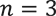 n=3