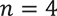 n=4