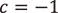 c=-1