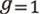 g=1