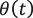 θ(t)