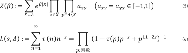 Z(β)をΛの部分集合であるXについてeのβ|X|乗にXに属するxすべてにについて、Λを全体集合としたときのXの補集合に属するyすべてについてaxyの積をとったものの積をとったものを掛けたものの総和と定義する。ただし、axy=ayxであり、-1以上1以下である(5)。L(s,Δ)をτ(n)にnの-s乗を掛けたもののn=1からの無限級数に等しいものと定義する。この時、それはすべての素数pについて、1からτ(p)にpの-s乗を引いて、その後pの11-2s乗を掛けたものの和の逆数を掛けたものと等しい(6)