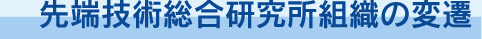 2003-2012
