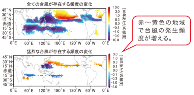 （画像出典：気象庁気象研究所『地球温暖化で猛烈な熱帯低気圧(台風)の頻度が日本の南海上で高まる~ 多数の高解像度温暖化シミュレーションによる予測 ~』台風の出現頻度の将来予測の一例）