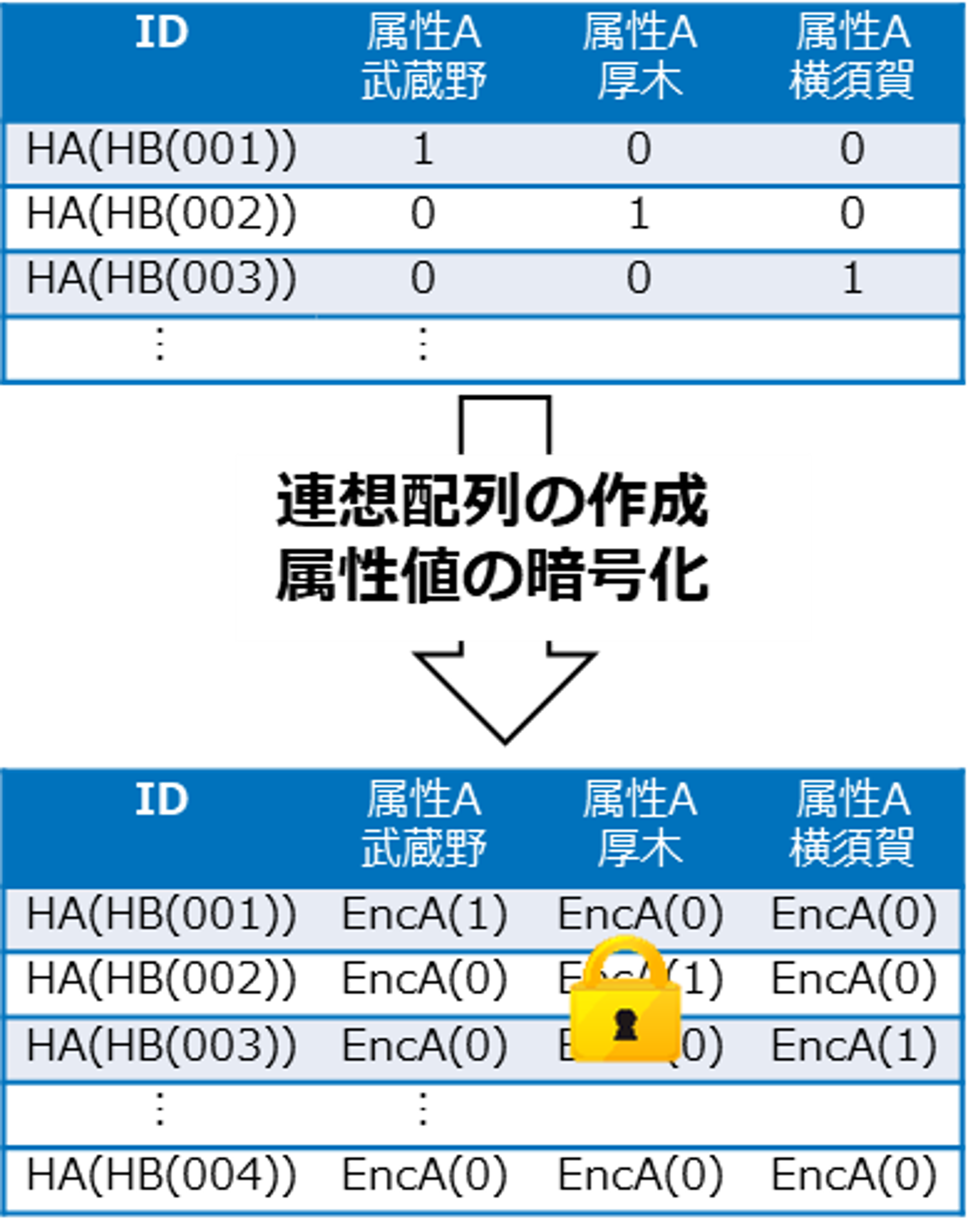 図4