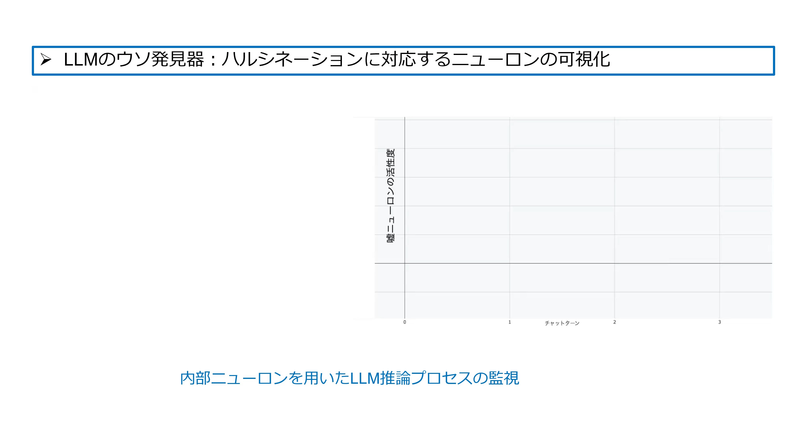 動画を見る